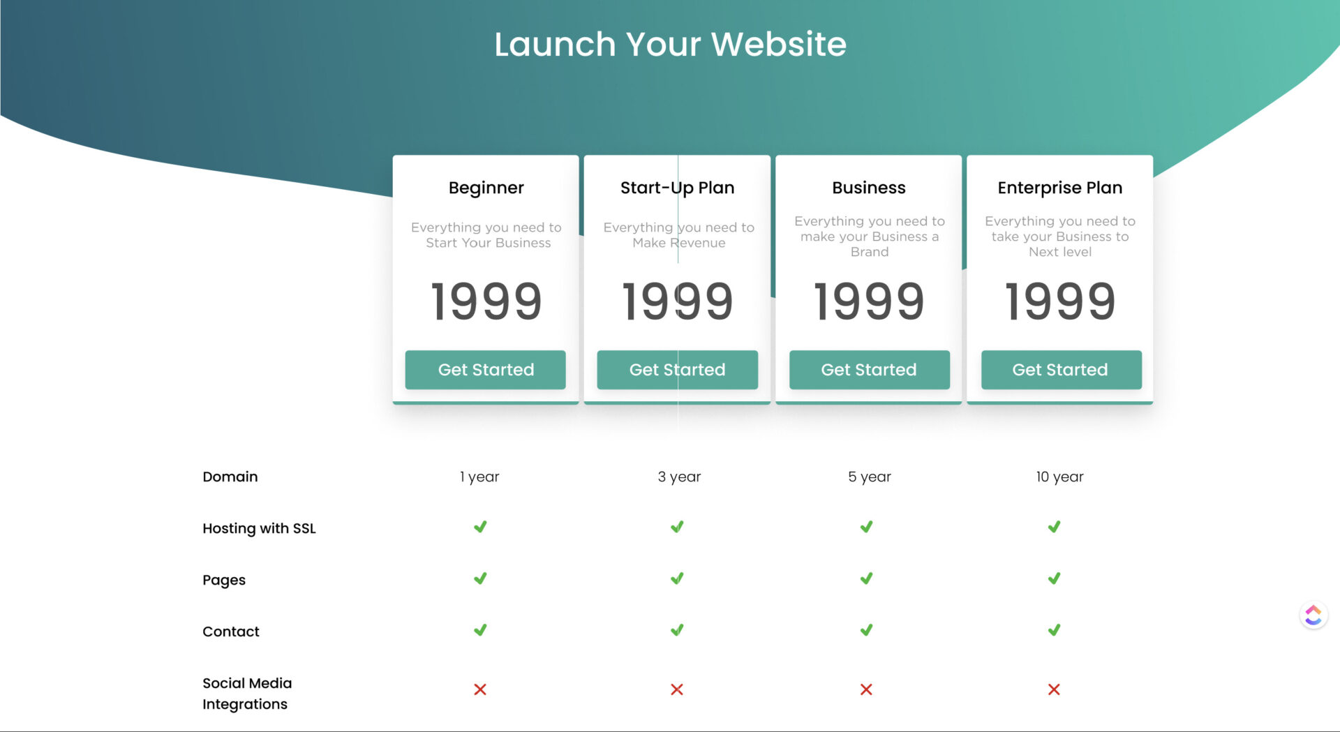 Webdesign- Pricing Table